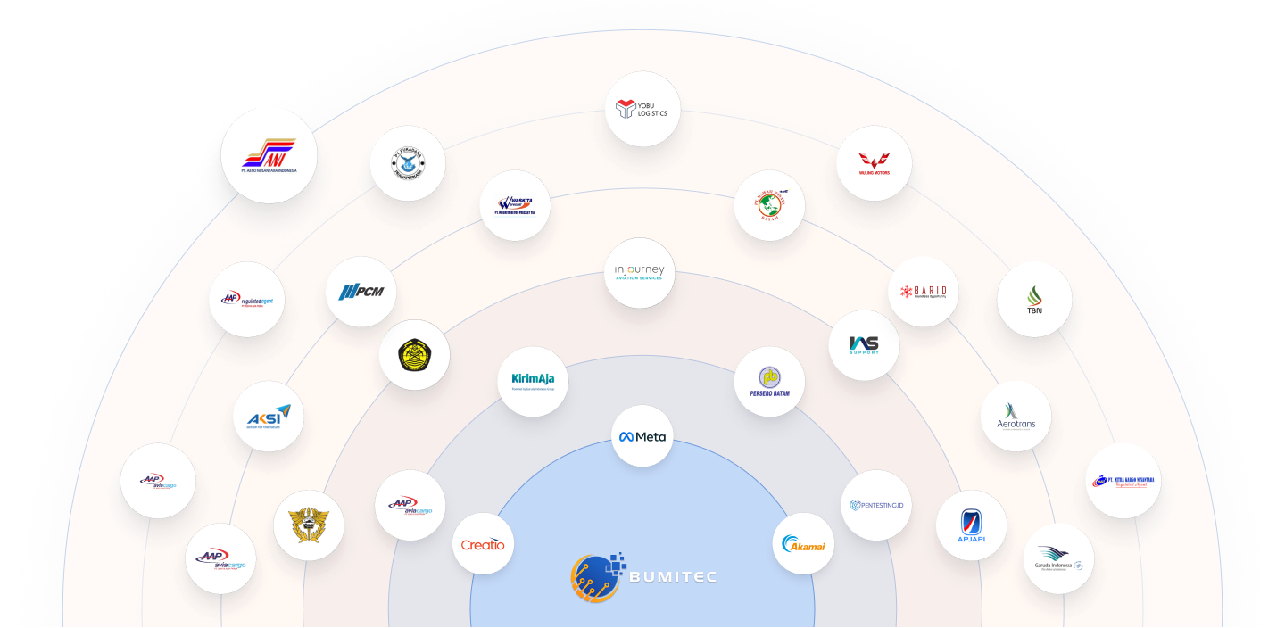 technologies_partner