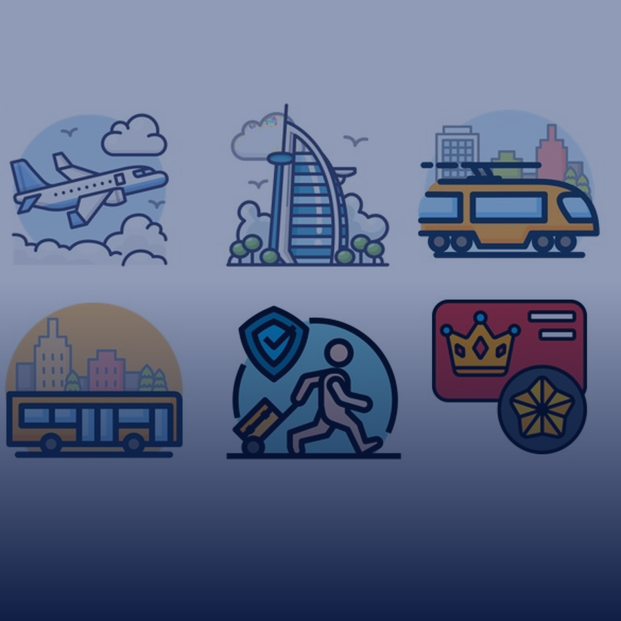 SimplyBiz Corporate Travel Management